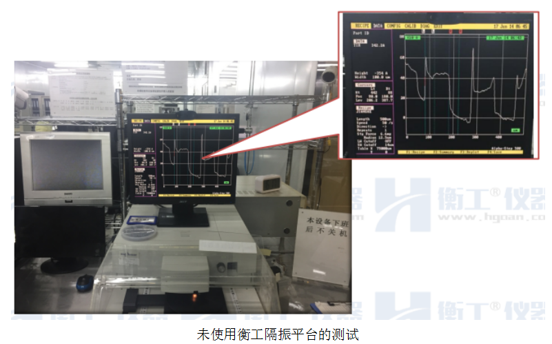 未使用衡工隔振平臺(tái)測(cè)試結(jié)果 未使用衡工隔振平臺(tái)測(cè)試結(jié)果
